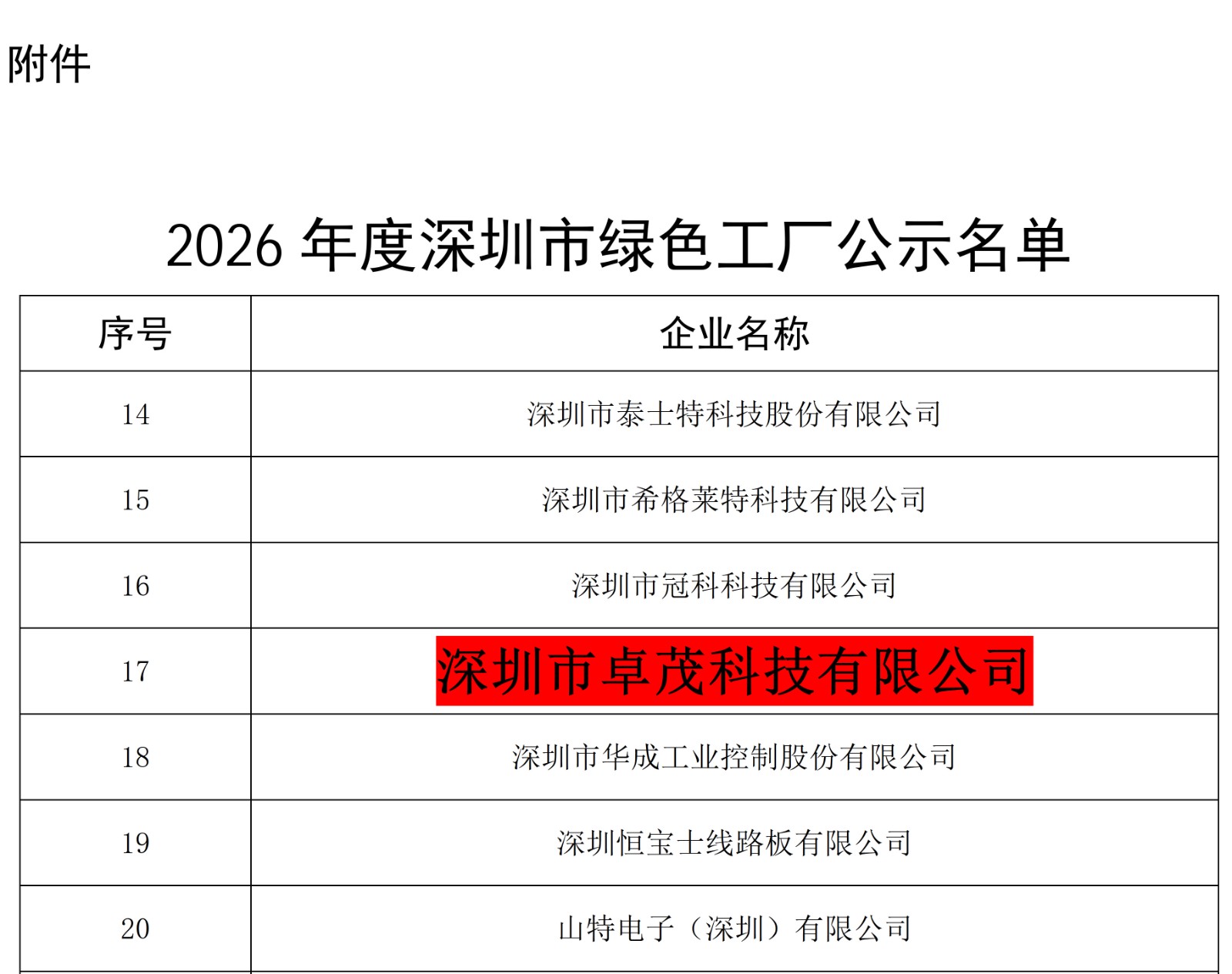 undefined 公司名单20260918.jpg